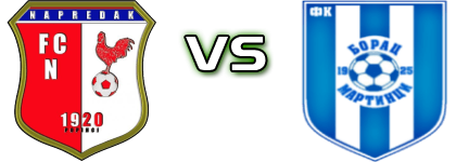 Napredak - Borac (M) head to head game preview and prediction