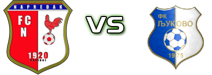 Napredak - Ljukovo Spiel Prognosen und Statistiken Napredak - Ljukovo Spiel Prognosen und Statistiken