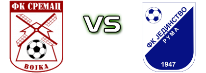 Sremac (V) - Jedinstvo (R) Statistiche e dettagli partita Sremac (V) - Jedinstvo (R) Statistiche e dettagli partita