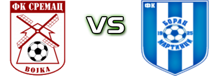 Sremac (V) - Borac (M) Spiel Prognosen und Statistiken