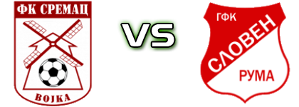 Sremac (V) - Sloven (R) head to head game preview and prediction