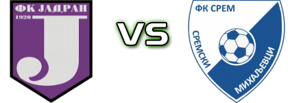 Jadran - Srem (SM) head to head game preview and prediction