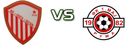 Sloga (V) - 1. Maj Ruma Spiel Prognosen und Statistiken
