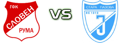 Sloven (R) - Jedinstvo (SP) Spiel Prognosen und Statistiken