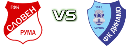 Sloven (R) - Dinamo 1945 детайли и статистика