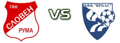 Sloven (R) - Vrbas head to head game preview and prediction