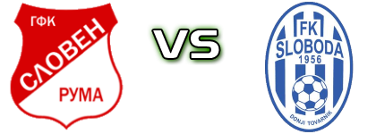 Sloven (R) - Sloboda детайли и статистика