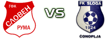 Sloven (R) - Sloga (Č) head to head game preview and prediction