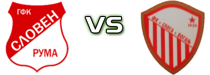 Sloven (R) - Sloga (V) head to head game preview and prediction Sloven (R) - Sloga (V) head to head game preview and prediction
