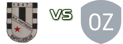 Partizan (V) - Zeka Buljubaša head to head game preview and prediction