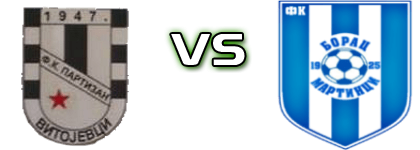 Partizan (V) - Borac (M) детайли и статистика