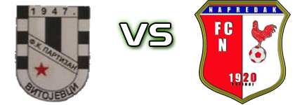 Partizan (V) - Napredak head to head game preview and prediction