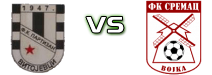 Partizan (V) - Sremac (V) head to head game preview and prediction