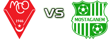 Oran - ES Mostaganem head to head game preview and prediction