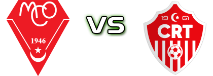 Oran - CR Temouchent Spiel Prognosen und Statistiken