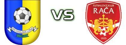 Dunajská Lužná - Rača head to head game preview and prediction Dunajská Lužná - Rača head to head game preview and prediction