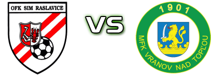 Raslavice - Vranov Statistiche e dettagli partita