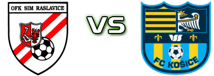 Raslavice - Košice Statistiche e dettagli partita