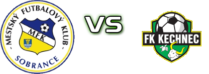 Sobrance - FK Kechnec head to head game preview and prediction