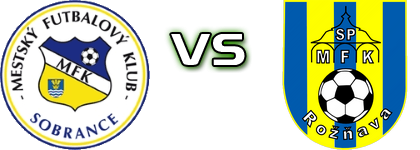Sobrance - MFK Roznava head to head game preview and prediction