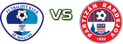 Spišská Nová Ves - Bardejov head to head game preview and prediction