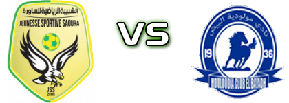 Saoura - El Bayadh Spiel Prognosen und Statistiken