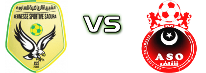 Saoura - Chlef Spiel Prognosen und Statistiken Saoura - Chlef Spiel Prognosen und Statistiken