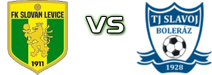 Levice - Slavoj Boleráz Spiel Prognosen und Statistiken
