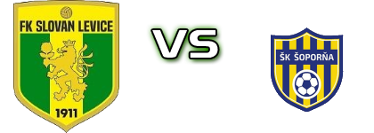 Levice - Šoporňa detalji utakmice i statistika
