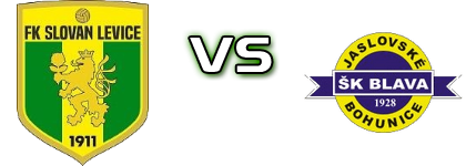 Levice - ŠK Blava Statistiche e dettagli partita