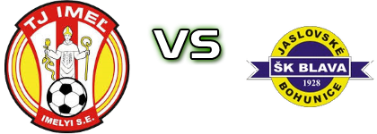Imeľ - ŠK Blava Spiel Prognosen und Statistiken Imeľ - ŠK Blava Spiel Prognosen und Statistiken