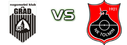Grad - Tolmin Spiel Prognosen und Statistiken