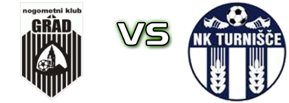 Grad - Turnišče detalji utakmice i statistika