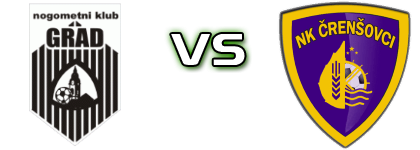 Grad - Črenšovci head to head game preview and prediction