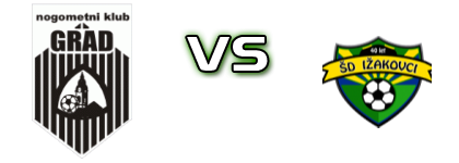 Grad - Ižakovci head to head game preview and prediction