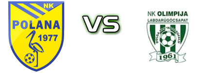 NK Polana - Hungarikum Olimpija head to head game preview and prediction NK Polana - Hungarikum Olimpija head to head game preview and prediction
