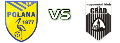 NK Polana - Grad detalji utakmice i statistika