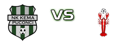 Kema  - Cven детайли и статистика Kema  - Cven детайли и статистика