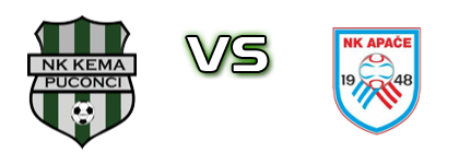 Kema  - Apače head to head game preview and prediction