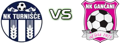 Turnišče - Aluvar  head to head game preview and prediction