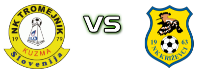 Tromejnik - Križevci head to head game preview and prediction Tromejnik - Križevci head to head game preview and prediction