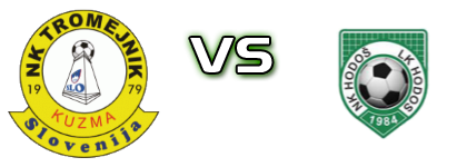 Tromejnik - Hodoš Statistiche e dettagli partita Tromejnik - Hodoš Statistiche e dettagli partita