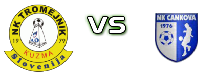 Tromejnik - Cankova детайли и статистика