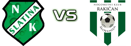 Slatina R. - Rakičan Spiel Prognosen und Statistiken