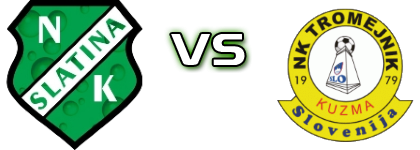 Slatina R. - Tromejnik Statistiche e dettagli partita Slatina R. - Tromejnik Statistiche e dettagli partita