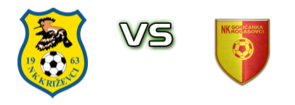 Križevci - Goricanka Spiel Prognosen und Statistiken