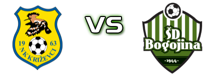 Križevci - ŠD Bogojina head to head game preview and prediction