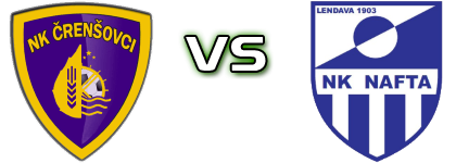Črenšovci - Nafta 1903 head to head game preview and prediction