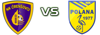 Črenšovci - NK Polana head to head game preview and prediction