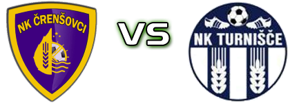 Črenšovci - Turnišče head to head game preview and prediction Črenšovci - Turnišče head to head game preview and prediction